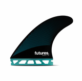 Futures R6 LEGACY SERIES - RAKE