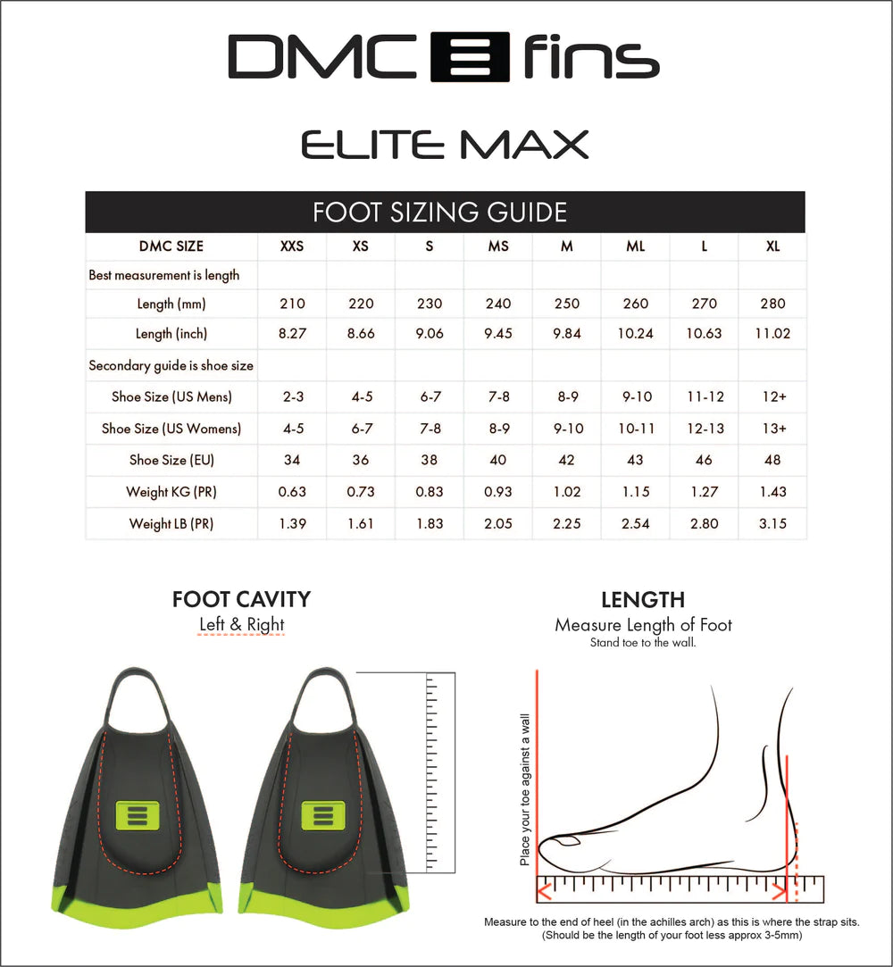 DMC Elite Max Fluoro/Charcoal