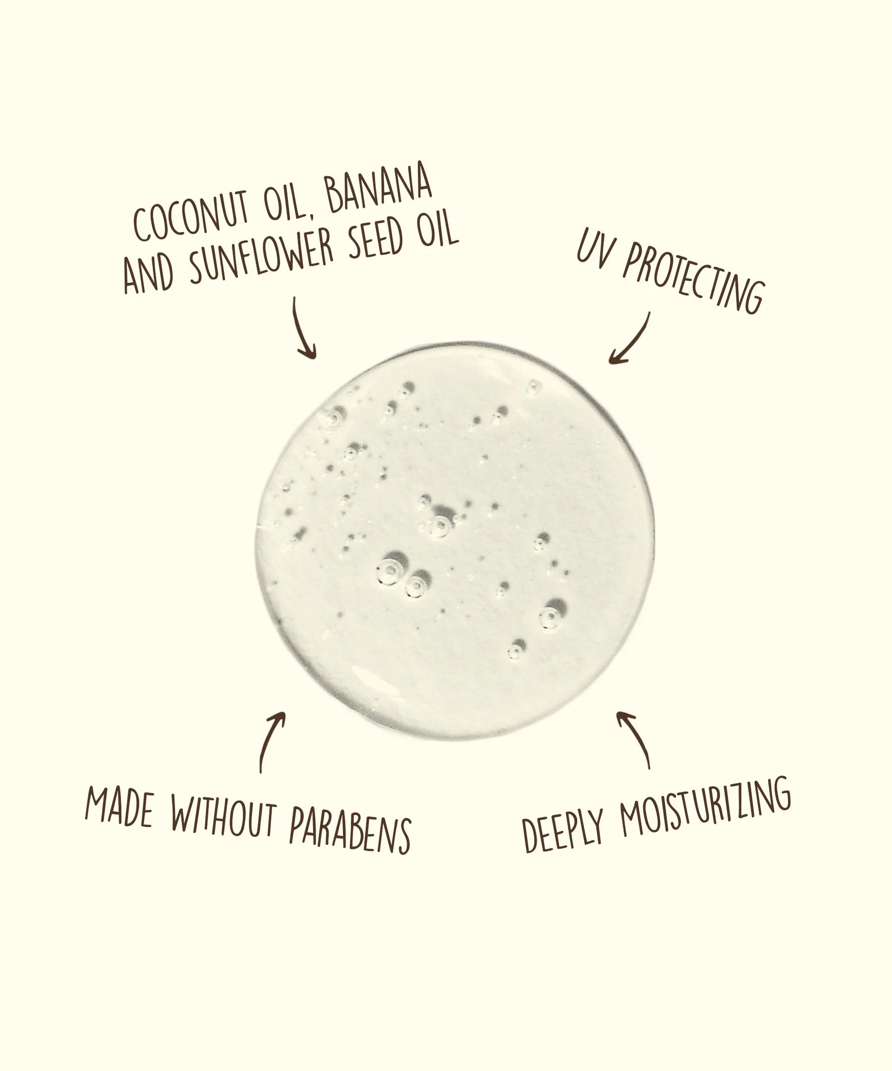 Sun Bum Revitalizing Shampoo