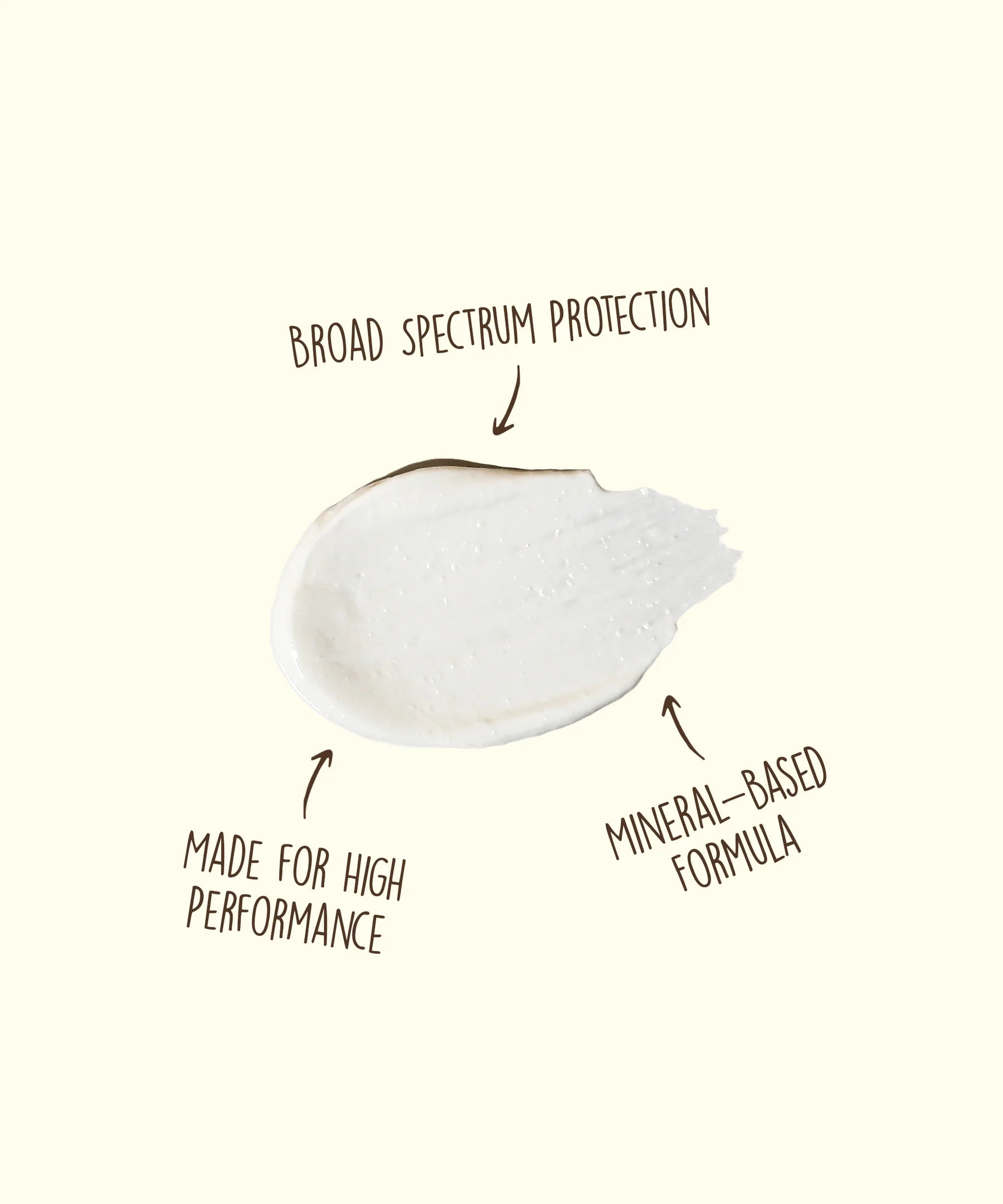Sun Bum Signature SPF 50+ Lotion