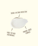 Sun Bum Signature SPF 50+ Lotion