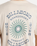 Billabong Sunrise Premium T-Shirt