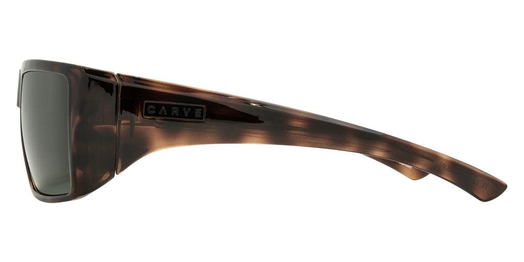 Sanada Gloss Muted Tort Green Lens