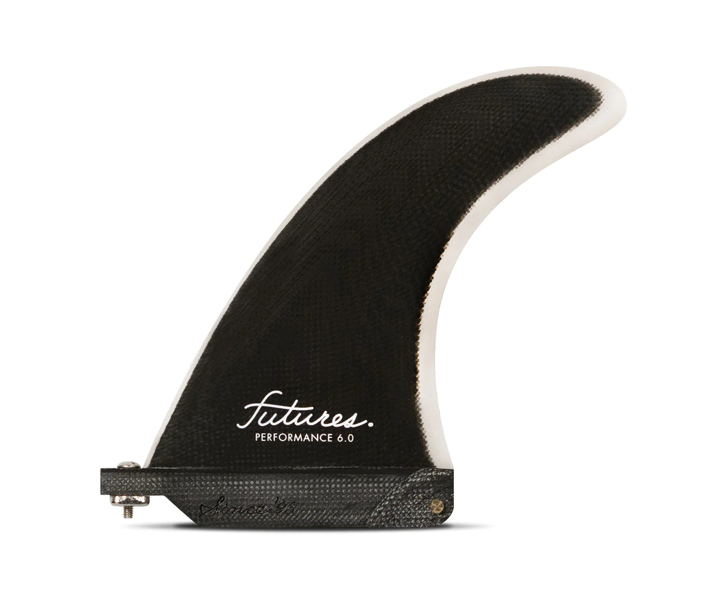 Futures Performance 6"