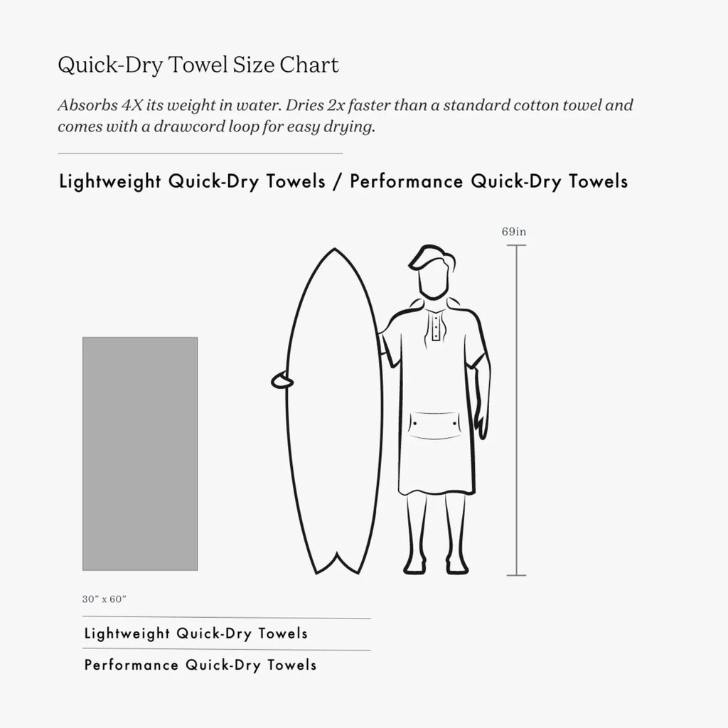 Slowtide Huelo Performance Quick-Dry Towel