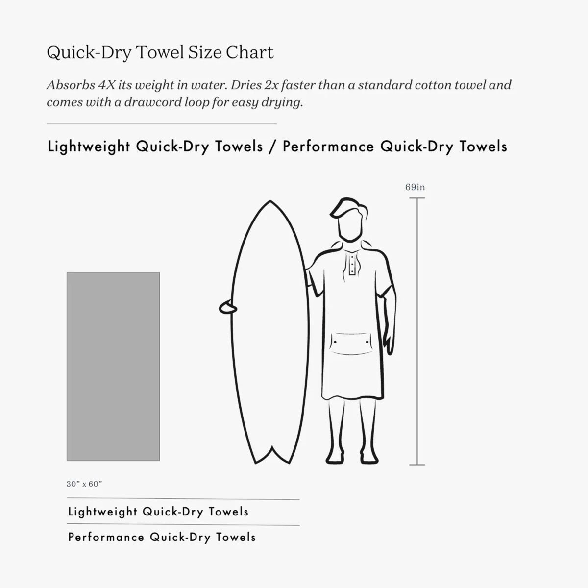 Slowtide Huelo Performance Quick-Dry Towel