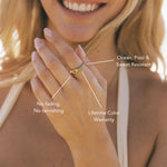 Atolea Sea Eye Ring