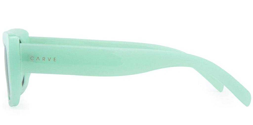 Sofia Gloss translucent Mint Grey lens