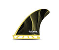 Futures P4 Legacy Series  Pivot