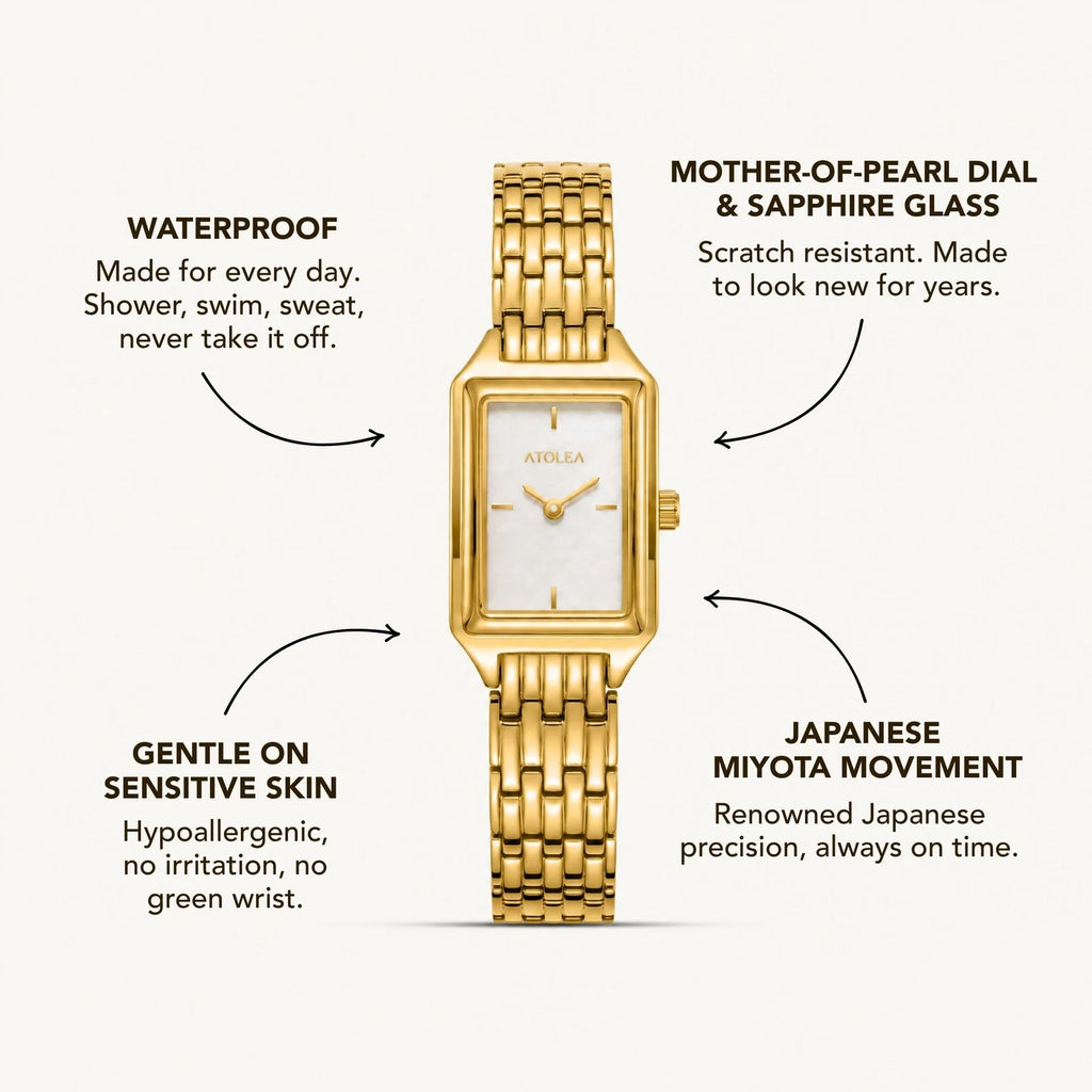 Atolea Astra Watch
