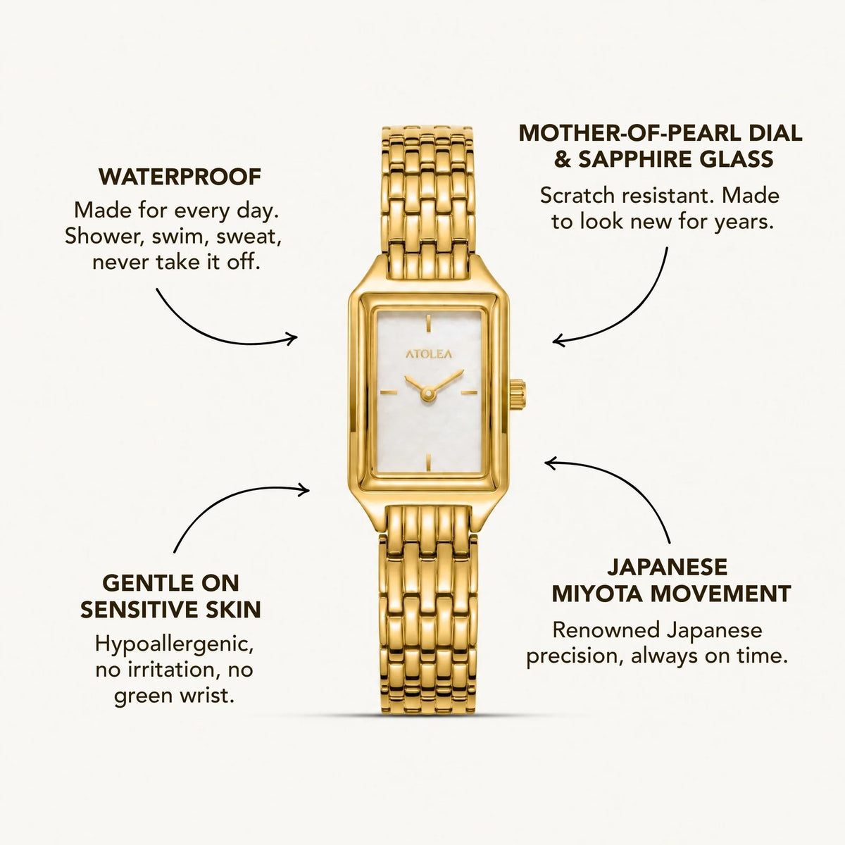 Atolea Astra Watch
