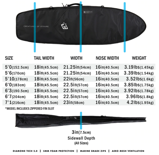 Creatures Of Leisure Fish Day Use DT2.0 Black/Silver