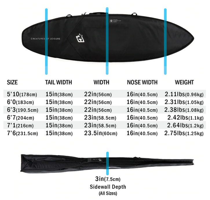Shortboard Day Use  DT2.0 6'7