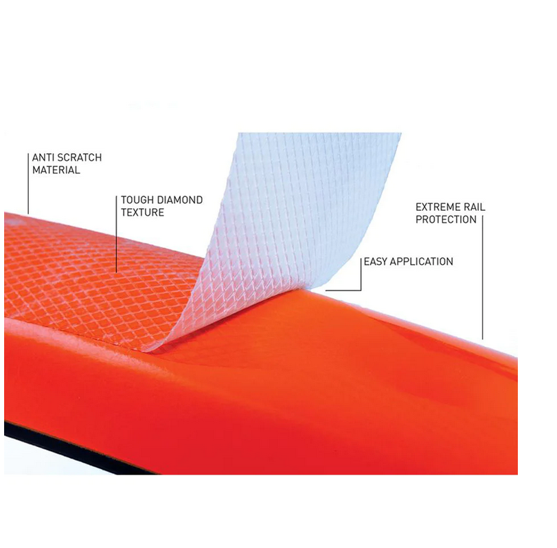 Ocean & Earth Sup Protective Rail Adhesive