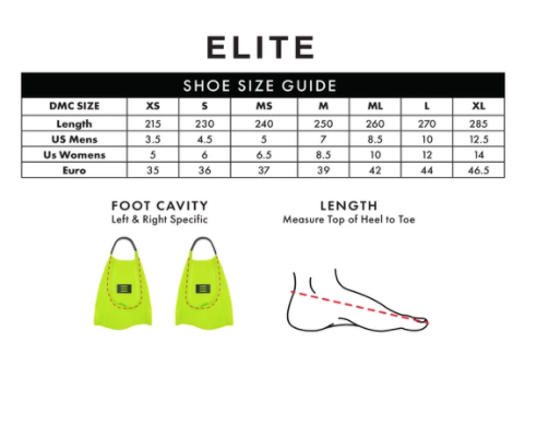 DMC Elite Max Blue/Charcoal
