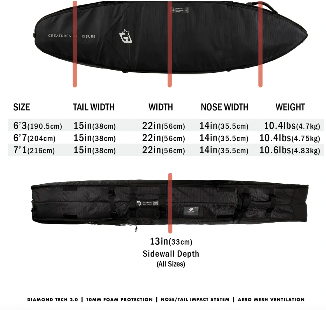 Creatures Of Leisure Shortboard Multi Tour DT2.0