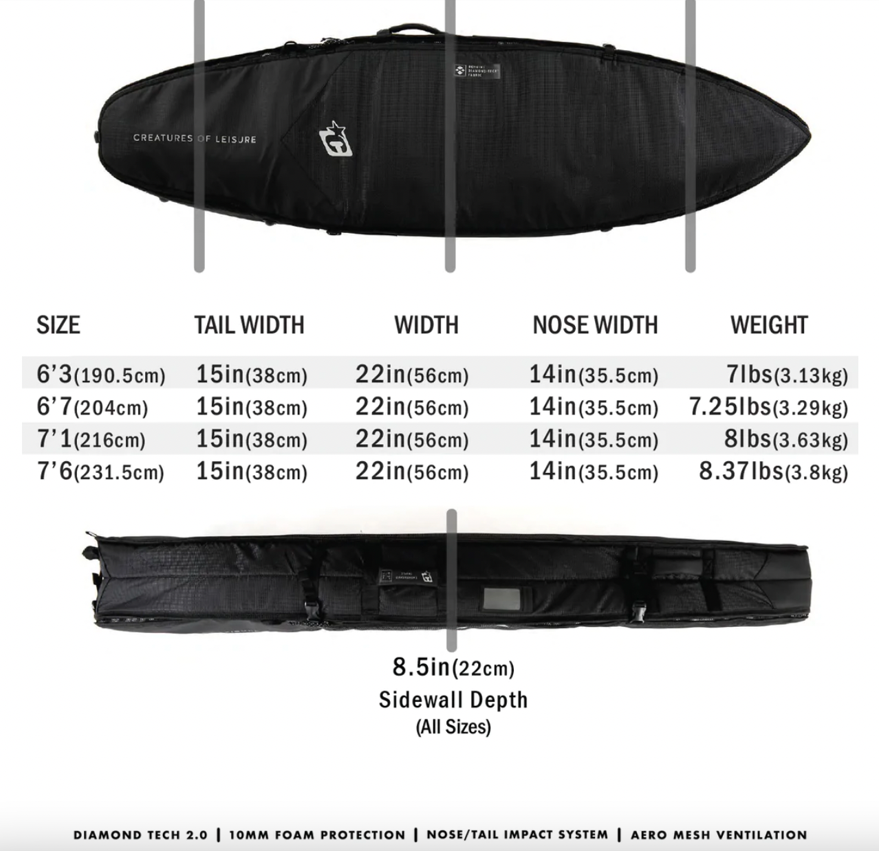 Creatures Of Leisure Shortboard Triple DT2.0